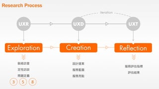 如何進行數位政府的用戶體驗與服務設計的優化  / 唐玄輝