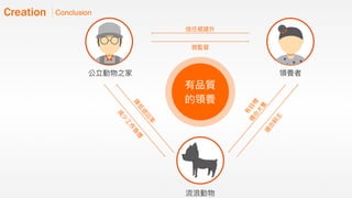 如何進行數位政府的用戶體驗與服務設計的優化  / 唐玄輝