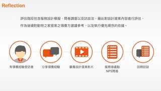 如何進行數位政府的用戶體驗與服務設計的優化  / 唐玄輝