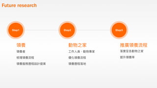 如何進行數位政府的用戶體驗與服務設計的優化  / 唐玄輝