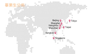 如何進行數位政府的用戶體驗與服務設計的優化  / 唐玄輝