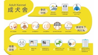 如何進行數位政府的用戶體驗與服務設計的優化  / 唐玄輝