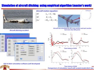 Simulation of aircraft ditching using empirical algorithm (master’s work)
Aircraft ditching accident
g wy air b
g wx x air
w Rx b air
MV F L F Mg
MU F R D
Iyy M M M M
    

  

   
Aircraft motion equation:
GUI of ditch simulation software (self developed)
Aircraft was simulated by 220 cross-section and each section
had more than 600 points
Comparison of simulation result with scaled-model ditch test
Time history of AOA
Time history of AOA
 