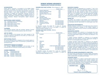 609458
UNIVERSITY SEAL
Francis E. Perry, University Registrar
TO TEST FOR AUTHENTICITY: The face of this transcript is printed on blue security paper with the name of the institution appearing in white type over the face of
the entire document.
ROBERT MORRIS UNIVERSITY • ROBERT MORRIS UNIVERSITY • ROBERT MORRIS UNIVERSITY • ROBERT MORRIS UNIVERSITY • ROBERT MORRIS UNIVERSITY
• ROBERT MORRIS UNIVERSITY • ROBERT MORRIS UNIVERSITY • ROBERT MORRIS UNIVERSITY • ROBERT MORRIS UNIVERSITY • ROBERT
ADDITIONAL TESTS: Whe+n photocopied, a latent security statement containing the institutional name and the words COPY COPY COPY appear over the face of the entire
document. When this paper is touched by fresh liquid bleach, an authentic document will stain. A black and white or color copy of this document is not an original and should
not be accepted as an official institutional document. This document cannot be released to a third party without the written consent of the student. This is in accordance with
the Family Educational Rights and Privacy Act of 1974. If you have any questions about this document, please contact the Academic Services office at (412) 262-8215.
ALTERATION OF THIS DOCUMENT MAY BE A CRIMINAL OFFENSE!
02105802
ACCREDITATION:
Robert Morris University is accredited by the Middle States
Association of Colleges and Secondary Schools as a degree’
granting institution at the associate, baccalaureate, master and
doctorate levels. It also holds membership in: Pennsylvania
Assocation of Colleges and Universities, American Council on
Higher Education, American Assembly of Collegiate Schools of
Business, Association of American Colleges, Pittsburgh Council on
Higher Education, Western Pennsylvania Higher Education
Council.
INSTITUTIONAL NAME CHANGES:
1921 - Pittsburgh School of Accountancy
1935 - Robert Morris School
1962 - Robert Morris Junior College
1969 - Robert Morris College
2002 - Robert Morris University
CALENDAR:
The University operates under the semester calendar. Courses
may be taught in other shortened sessions. See Unit of Credit.
UNIT OF CREDIT:
The unit of credit is the semester hour which equates to 750
minutes of classroom instruction for one credit. (a 3 credit course
equates to 2,250 minutes).
INSTITUTIONAL POLICY:
All courses attempted and/or completed at this university appear on
the permanent academic record. The transcript is a facsimile of the
permanent record.
TRANSCRIPTS ISSUED TO STUDENTS:
The message “ISSUED TO STUDENT” will be shown on the
transcript when the transcript is issued directly to the student.
COURSE NUMBERING:
001-499 - Undergraduate level
0001-4999 - Undergraduate level
500-599 - Graduate - Masters level
5000-7999 - Graduate - Masters level
8000--9999 - Graduate - Doctoral level
GRADING AND POINT SYSTEM: (Prior to August 31, 1992)
Grade Quality Points
A Superior Attainment 4.00
B Attainment Above Average 3.00
C Average Attainment 2.00
D Attainment Below Average 1.00
F Fail 0.00
I Incomplete 0.00
WF Withdrew Failing 0.00
P Pass-Credit Earned Only;
Does not affect Q.P.A.
W Withdrew No Credit Granted
WP Withdrew Passing No Credit Granted
N Competency Not Met No Credit Granted
L Audit No Credit Granted
In Pass/Fail courses, the grade “P” is given for “Average
Attainment” or better (A, B, or C); The grade “F” is given for
“Attainment Below Average” (D or F).
GRADING AND POINT SYSTEM: (Effective
August 31, 1992)
Grade Quality Points
A Excellent 4.00
A- 3.67
B+ 3.33
B Good 3.00
B- 2.67
C+ 2.33
C Adequate 2.00
D Poor 1.00
F Fail 0.00
I Incomplete 0.00
P Passing Credit Granted/No QPA Computed
W Withdrew No Credit Granted
L Audit No Credit Granted
N Competency Not Met No Credit Granted
In Pass/Fail courses, the grade “P” is given for “Adequate
Attainment” or better (A, B, or C); The grade “F” is given for
“Attainment Below Adequate” (D or F).
REPEATED COURSES:
Repeated courses are designated by an asterisk “*” next to the
course number. The credit hours attempted and quality points are
averaged with all other cumulative totals. When a course is
repeated, the first grade remains as shown on the permanent
record but is not computed in the cumulative quality-point average.
“W” grades on repeated courses do not affect the cumulative
quality-point average. A student may repeat only those courses in
which a grade of “D” or “F” was recorded.
DEANS LIST:
The Dean’s List consists of the names of all undergraduate
students who have earned a quality-point average of 3.50 or above
in a semester and who have earned no course grade lower than
“C”.
GRADUATION REQUIREMENTS:
Bachelor Degrees: a minimum of 126 credit hours and a minimum
cumulative quality-point average of 2.00. Master Degrees: a
minimum of 30 credit hours and a minimum cumulative quality-point
average of 3.00.
GRADUATION HONORS:
Honors at graduation are conferred on all graduates who have
achieved a minimum cumulative quality-point average of 3.50 with
no earned grades below a grade of C. Honors are conferred in the
following ways:
A degree inscribed HONORS is conferred on all associate
graduates who have earned a minimum quality-point average of
3.50 with no earned grades below a grade of C.
A degree inscribed CUM LAUDE is conferred on all bachelor
graduates who have earned a cumulative quality-point average of
at least 3.50, but lower than 3.75. A degree inscribed MAGNA CUM
LAUDE is conffered on all bachelor graduates who have earned a
cumulative quality -point average of at least 3.75, but lower than 3.95.
A degree inscribed SUMMA CUM LAUDE is conferred on all
bachelor graduates who have earned a cumulative quality-point
average of at least 3.95. Honors are based on 4.00 quality point
system.
BACHELOR DEGREE REQUIREMENTS COMPLETED:
All course entries recorded after the bachelor degree requirements
have been completed constitutes a separate cumulative record of
credits, quality points, and quality-point average.
TRANSFER CREDIT:
In general, a grade of “C” or better is required before transfer credit
is awarded. Courses transferred from another institution are
recorded as the equivalent Robert Morris courses and the grades
are not recorded. Transcripts of work completed at other institutions
must be received directly from the other institutions.
ROBERT MORRIS UNIVERSITY
Supplementary Transcript Information
Copy
of O
fficial Transcript
 