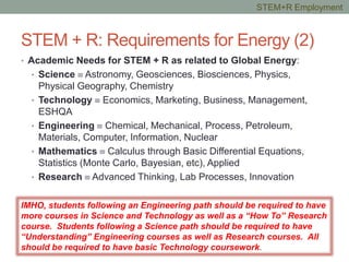 STEM + R: Requirements for Energy (2)
• Academic Needs for STEM + R as related to Global Energy:
• Science ≡ Astronomy, Geosciences, Biosciences, Physics,
Physical Geography, Chemistry
• Technology ≡ Economics, Marketing, Business, Management,
ESHQA
• Engineering ≡ Chemical, Mechanical, Process, Petroleum,
Materials, Computer, Information, Nuclear
• Mathematics ≡ Calculus through Basic Differential Equations,
Statistics (Monte Carlo, Bayesian, etc), Applied
• Research ≡ Advanced Thinking, Lab Processes, Innovation
IMHO, students following an Engineering path should be required to have
more courses in Science and Technology as well as a “How To” Research
course. Students following a Science path should be required to have
“Understanding” Engineering courses as well as Research courses. All
should be required to have basic Technology coursework.
STEM+R Employment
 