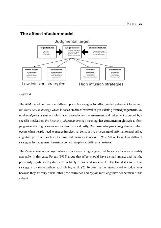 themensuche master thesis