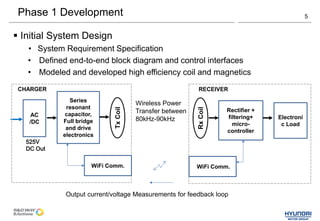 vss102_lewis_2014_o | PPT