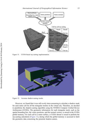 However, we found that it was still overly time-consuming to calculate a shadow mask
for each raster cell for all the triangular meshes in the virtual city. Therefore, we decided
to parallelize the shadow-casting algorithm using the NVIDIA Compute Unified Device
Architecture (CUDA). The geometric information for each triangular mesh, such as the
spatial bounding box, the vertex positions, and the normal vectors, is stored in the CUDA
global memory. For each cell in a raster surface, a CUDA thread is issued to perform the
ray-casting calculation (Figure 11), during which the global memory is accessed to fetch
the geometric data concerning the potential shadow-casters.
Figure 11. CUDA-based ray-casting implementation.
Figure 12. Accurate shadow-casting results.
International Journal of Geographical Information Science 13
Downloadedby[JianmingLiang]at16:4104February2014
 