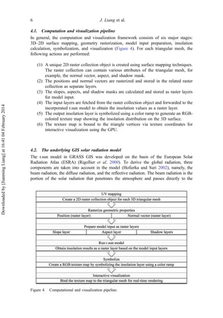 4.1. Computation and visualization pipeline
In general, the computation and visualization framework consists of six major stages:
3D–2D surface mapping, geometry rasterization, model input preparation, insolation
calculation, symbolization, and visualization (Figure 4). For each triangular mesh, the
following actions are performed:
(1) A unique 2D raster collection object is created using surface mapping techniques.
The raster collection can contain various attributes of the triangular mesh, for
example, the normal vector, aspect, and shadow mask.
(2) The positions and normal vectors are rasterized and stored in the related raster
collection as separate layers.
(3) The slopes, aspects, and shadow masks are calculated and stored as raster layers
for model input.
(4) The input layers are fetched from the raster collection object and forwarded to the
incorporated r.sun model to obtain the insolation values as a raster layer.
(5) The output insolation layer is symbolized using a color ramp to generate an RGB-
colored texture map showing the insolation distribution on the 3D surface.
(6) The texture map is bound to the triangle vertices via texture coordinates for
interactive visualization using the GPU.
4.2. The underlying GIS solar radiation model
The r.sun model in GRASS GIS was developed on the basis of the European Solar
Radiation Atlas (ESRA) (Rigollier et al. 2000). To derive the global radiation, three
components are taken into account in the model (Hofierka and Suri 2002), namely, the
beam radiation, the diffuse radiation, and the reflective radiation. The beam radiation is the
portion of the solar radiation that penetrates the atmosphere and passes directly to the
Figure 4. Computational and visualization pipeline.
6 J. Liang et al.
Downloadedby[JianmingLiang]at16:4104February2014
 