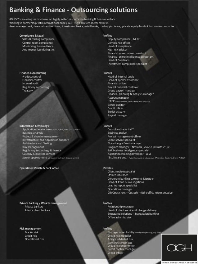 Application Software In Banking Operations Rep Salary