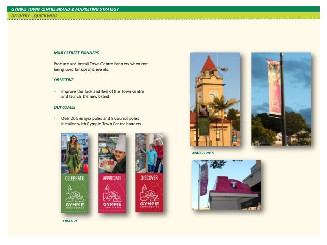 Gtc Brand Marketing Strategy Delivery Asat July2015