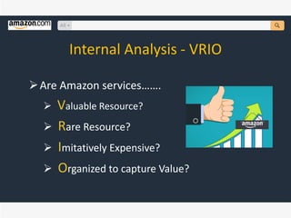 Internal Analysis - VRIO
Are Amazon services…….
 Valuable Resource?
 Rare Resource?
 Imitatively Expensive?
 Organized to capture Value?
 