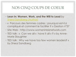NOS CINQ COUPS DE COEUR
• Lean In: Women, Work, and the Will to Lead by
Sheryl Sandberg (Author)
• « Parcours des femmes cadres : pourquoi est-il si
compliqué et comment le faciliter ? » Gestion n°37
• Site Web : http://www.womeninbiznetwork.com
• TED talk : « Can we all « have it all » ? » by Anne-
Marie Slaughter
• TED talk : Why we have too few women leaders? »
by Sheryl Sandberg
 