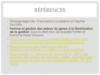 RÉFÉRENCES
• Témoignages de: Francesca Lucadamo et Sophie
Turcotte.
• Femme et gestion des enjeux du genre à la féminisation
de la gestion: Sous la direction de Isabelle Fortier et
Francine Harel Giasson
• http://www.scfp.qc.ca/nouvelles/2538/Les-femmes-
toujours-moins-payees-que-les-hommes?langue=fr
• http://www.cnt.gouv.qc.ca/conges-et-
absences/evenements-familiaux/conge-parental/
• Naschberger, C., Quental, C., Legrand, C., (2012) «Le
parcours de carrière des femmes cadres : pourquoi est-il
si compliqué et comment le faciliter?», Gestion, 37, 3, p.
43-50.
 