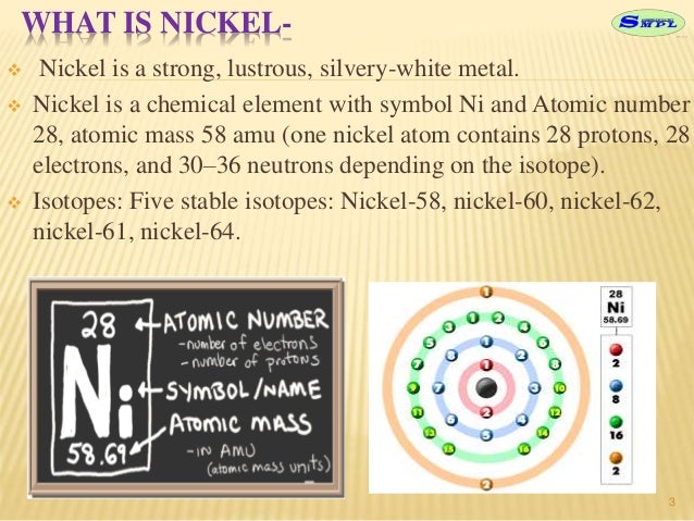 atomic number 62 Ore nickel atomic number 62 Ore nickel