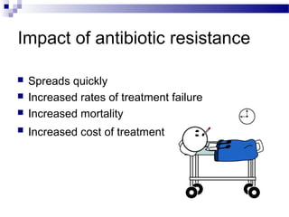 Impact of antibiotic resistance
 Spreads quickly
 Increased rates of treatment failure
 Increased mortality
 Increased cost of treatment
 