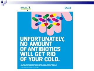 Antibiotic Resistance presentation