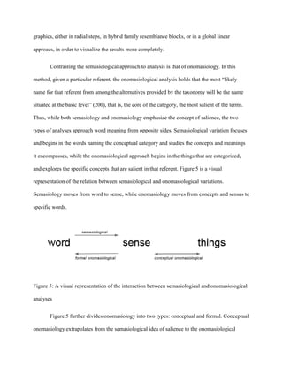 graphics, either in radial steps, in hybrid family resemblance blocks, or in a global linear
approacs, in order to visualize the results more completely.
Contrasting the semasiological approach to analysis is that of onomasiology. In this
method, given a particular referent, the onomasiological analysis holds that the most “likely
name for that referent from among the alternatives provided by the taxonomy will be the name
situated at the basic level” (200), that is, the core of the category, the most salient of the terms.
Thus, while both semasiology and onomasiology emphasize the concept of salience, the two
types of analyses approach word meaning from opposite sides. Semasiological variation focuses
and begins in the words naming the conceptual category and studies the concepts and meanings
it encompasses, while the onomasiological approach begins in the things that are categorized,
and explores the specific concepts that are salient in that referent. Figure 5 is a visual
representation of the relation between semasiological and onomasiological variations.
Semasiology moves from word to sense, while onomasiology moves from concepts and senses to
specific words.
Figure 5: A visual representation of the interaction between semasiological and onomasiological
analyses
Figure 5 further divides onomasiology into two types: conceptual and formal. Conceptual
onomasiology extrapolates from the semasiological idea of salience to the onomasiological
 