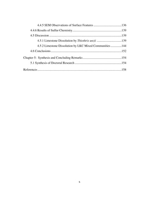 x
4.4.5 SEM Observations of Surface Features....................................136	
4.4.6 Results of Sulfur Chemistry...............................................................139	
4.5 Discussion.............................................................................................139	
4.5.1 Limestone Dissolution by Thiothrix unzii ................................139	
4.5.2 Limestone Dissolution by LKC Mixed Communities ..............144	
4.6 Conclusions...........................................................................................152	
Chapter 5: Synthesis and Concluding Remarks..................................................154	
5.1 Synthesis of Doctoral Research ............................................................154	
References............................................................................................................158	
 