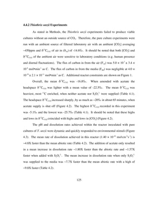 125
4.4.2 Thiothrix unzii Experiments
As stated in Methods, the Thiothrix unzii experiments failed to produce viable
cultures without an outside source of CO2. Therefore, the pure culture experiments were
run with an ambient source of filtered laboratory air with an ambient [CO2] averaging
~450ppm and δ13
CCO2 of air in (δAI) of -14.6‰. It should be noted that both [CO2] and
δ13
CCO2 of the ambient air were sensitive to laboratory conditions (e.g. human presence
and diurnal fluctuations). The flux of carbon in from the air (FAI) was 5.0 × 10-7
± 3.4 ×
10-8
mol•min-1
as C. The flux of carbon in from the media (FMI) was negligible at 4.0 ×
10-10
± 2.1 × 10-11
mol•min-1
as C. Additional reactor constraints are shown on Figure 1.
Overall, the mean δ13
CCO2 was -16.8‰. When amended with acetate the
headspace δ13
CCO2 was lighter with a mean value of -22.5‰. The mean δ13
CCO2 was
heaviest, most 13
C enriched, when neither acetate nor S2O3
2-
were supplied (Table 4.1).
The headspace δ13
CCO2 increased sharply, by as much as ~20‰ in about 65 minutes, when
acetate supply is shut off (Figure 4.2). The highest δ13
CCO2 recorded in this experiment
was -5.1‰ and the lowest was -25.7‰ (Table 4.1). It should be noted that these highs
and lows in δ13
CCO2 coincided with highs and lows in [CO2] (Figure 4.2).
The pH and dissolution rates achieved within the reactor inoculated with pure
cultures of T. unzii were dynamic and quickly responded to environmental stimuli (Figure
4.3). The mean rate of dissolution achieved in this reactor (1.40 × 10-10
mol.
cm-2.
s-1
) is
~4.8X faster than the mean abiotic rate (Table 4.2). The addition of acetate only resulted
in a mean increase in dissolution rate ~1.80X faster than the abiotic rate and ~1.57X
faster when added with S2O3
2-
. The mean increase in dissolution rate when only S2O3
2-
was supplied to the media was ~7.7X faster than the mean abiotic rate with a high of
~9.8X faster (Table 4.2).
 