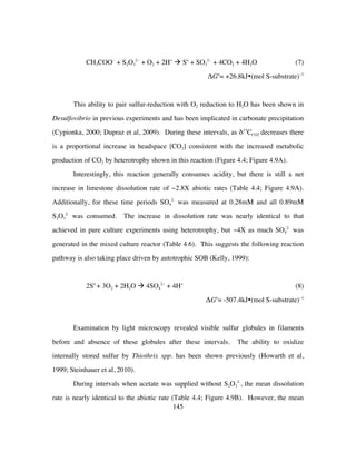 145
CH3COO−
+ S2O3
2−
+ O2 + 2H+
à So
+ SO3
2−
+ 4CO2 + 4H2O (7)
ΔGo
= +26.8kJ•(mol S-substrate)−1
This ability to pair sulfur-reduction with O2 reduction to H2O has been shown in
Desulfovibrio in previous experiments and has been implicated in carbonate precipitation
(Cypionka, 2000; Dupraz et al, 2009). During these intervals, as δ13
CCO2 decreases there
is a proportional increase in headspace [CO2] consistent with the increased metabolic
production of CO2 by heterotrophy shown in this reaction (Figure 4.4; Figure 4.9A).
Interestingly, this reaction generally consumes acidity, but there is still a net
increase in limestone dissolution rate of ~2.8X abiotic rates (Table 4.4; Figure 4.9A).
Additionally, for these time periods SO4
2-
was measured at 0.28mM and all 0.89mM
S2O3
2-
was consumed. The increase in dissolution rate was nearly identical to that
achieved in pure culture experiments using heterotrophy, but ~4X as much SO4
2-
was
generated in the mixed culture reactor (Table 4.6). This suggests the following reaction
pathway is also taking place driven by autotrophic SOB (Kelly, 1999):
2So
+ 3O2 + 2H2O à 4SO4
2−
+ 4H+
(8)
ΔGo
= -507.4kJ•(mol S-substrate)−1
Examination by light microscopy revealed visible sulfur globules in filaments
before and absence of these globules after these intervals. The ability to oxidize
internally stored sulfur by Thiothrix spp. has been shown previously (Howarth et al,
1999; Steinhauer et al, 2010).
During intervals when acetate was supplied without S2O3
2-
, the mean dissolution
rate is nearly identical to the abiotic rate (Table 4.4; Figure 4.9B). However, the mean
 