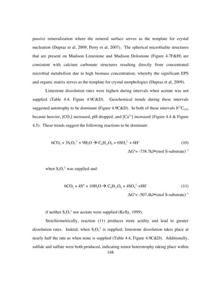 148
passive mineralization where the mineral surface serves as the template for crystal
nucleation (Dupraz et al, 2009; Perry et al, 2007). The spherical microbialite structures
that are present on Madison Limestone and Madison Dolostone (Figure 4.7F&H) are
consistent with calcium carbonate structures resulting directly from concentrated
microbial metabolism due to high biomass concentration; whereby the significant EPS
and organic matrix serves as the template for crystal morphologies (Dupraz et al, 2009).
Limestone dissolution rates were highest during intervals when acetate was not
supplied (Table 4.4; Figure 4.9C&D). Geochemical trends during these intervals
suggested autotrophy to be dominant (Figure 4.9C&D). In both of these intervals δ13
CCO2
became heavier, [CO2] increased, pH dropped, and [Ca2+
] increased (Figure 4.4 & Figure
4.5). These trends suggest the following reactions to be dominant:
6CO2 + 3S2O3
2–
+ 9H2O à C6H12O6 + 6SO4
2–
+ 6H+
(10)
ΔGo
= -738.7kJ•(mol S-substrate)−1
when S2O3
2-
was supplied and:
6CO2 + 4S° + 10H2O à C6H12O6 + 4SO4
2-
+8H+
(11)
ΔGo
= -507.4kJ•(mol S-substrate)−1
if neither S2O3
2-
nor acetate were supplied (Kelly, 1999).
Stoichiometrically, reaction (11) produces more acidity and lead to greater
dissolution rates. Indeed, when S2O3
2-
is supplied, limestone dissolution takes place at
nearly half the rate as when none is supplied (Table 4.4, Figure 4.9C&D). Additionally,
sulfide and sulfate were both produced, indicating minor heterotrophy taking place within
 