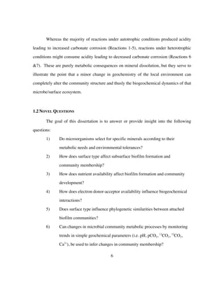 6
Whereas the majority of reactions under autotrophic conditions produced acidity
leading to increased carbonate corrosion (Reactions 1-5), reactions under heterotrophic
conditions might consume acidity leading to decreased carbonate corrosion (Reactions 6
&7). These are purely metabolic consequences on mineral dissolution, but they serve to
illustrate the point that a minor change in geochemistry of the local environment can
completely alter the community structure and thusly the biogeochemical dynamics of that
microbe/surface ecosystem.
1.2 NOVEL QUESTIONS
The goal of this dissertation is to answer or provide insight into the following
questions:
1) Do microorganisms select for specific minerals according to their
metabolic needs and environmental tolerances?
2) How does surface type affect subsurface biofilm formation and
community membership?
3) How does nutrient availability affect biofilm formation and community
development?
4) How does electron donor-acceptor availability influence biogeochemical
interactions?
5) Does surface type influence phylogenetic similarities between attached
biofilm communities?
6) Can changes in microbial community metabolic processes by monitoring
trends in simple geochemical parameters (i.e. pH, pCO2, 13
CO2, 12
CO2,
Ca2+
), be used to infer changes in community membership?
 