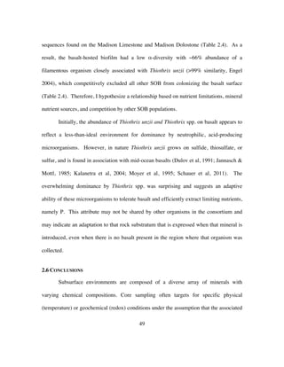 49
sequences found on the Madison Limestone and Madison Dolostone (Table 2.4). As a
result, the basalt-hosted biofilm had a low α-diversity with ~66% abundance of a
filamentous organism closely associated with Thiothrix unzii (>99% similarity, Engel
2004), which competitively excluded all other SOB from colonizing the basalt surface
(Table 2.4). Therefore, I hypothesize a relationship based on nutrient limitations, mineral
nutrient sources, and competition by other SOB populations.
Initially, the abundance of Thiothrix unzii and Thiothrix spp. on basalt appears to
reflect a less-than-ideal environment for dominance by neutrophilic, acid-producing
microorganisms. However, in nature Thiothrix unzii grows on sulfide, thiosulfate, or
sulfur, and is found in association with mid-ocean basalts (Dulov et al, 1991; Jannasch &
Mottl, 1985; Kalanetra et al, 2004; Moyer et al, 1995; Schauer et al, 2011). The
overwhelming dominance by Thiothrix spp. was surprising and suggests an adaptive
ability of these microorganisms to tolerate basalt and efficiently extract limiting nutrients,
namely P. This attribute may not be shared by other organisms in the consortium and
may indicate an adaptation to that rock substratum that is expressed when that mineral is
introduced, even when there is no basalt present in the region where that organism was
collected.
2.6 CONCLUSIONS
Subsurface environments are composed of a diverse array of minerals with
varying chemical compositions. Core sampling often targets for specific physical
(temperature) or geochemical (redox) conditions under the assumption that the associated
 