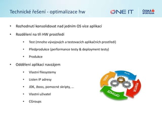 Technické řešení - optimalizace hw
• Rozhodnutí konsolidovat nad jedním OS více aplikací
• Rozdělení na tři HW prostředí
• Test (mnoho vývojových a testovacích aplikačních prostředí)
• Předprodukce (performance testy & deployment testy)
• Produkce
• Oddělení aplikací navzájem
• Vlastní filesystemy
• Listen IP adresy
• JDK, Jboss, pomocné skripty, …
• Vlastní uživatel
• CGroups
 