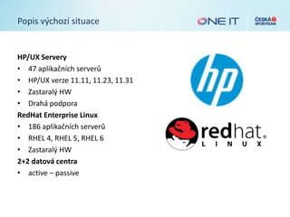 Popis výchozí situace
HP/UX Servery
• 47 aplikačních serverů
• HP/UX verze 11.11, 11.23, 11.31
• Zastaralý HW
• Drahá podpora
RedHat Enterprise Linux
• 186 aplikačních serverů
• RHEL 4, RHEL 5, RHEL 6
• Zastaralý HW
2+2 datová centra
• active – passive
 