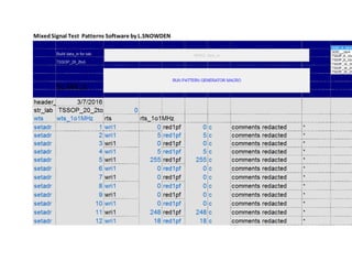 MixedSignal Test Patterns Software by L.SNOWDEN
 