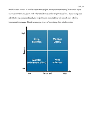 Odle 10
otherwise been utilized in another aspect of the project. In any venture there may be different target
audience members and groups with different influences on the project in question. By assessing each
individual’s importance and needs, the project team is permitted to create a much more effective
communication strategy. Here is an example of power/interest map from mindtools.com.
 