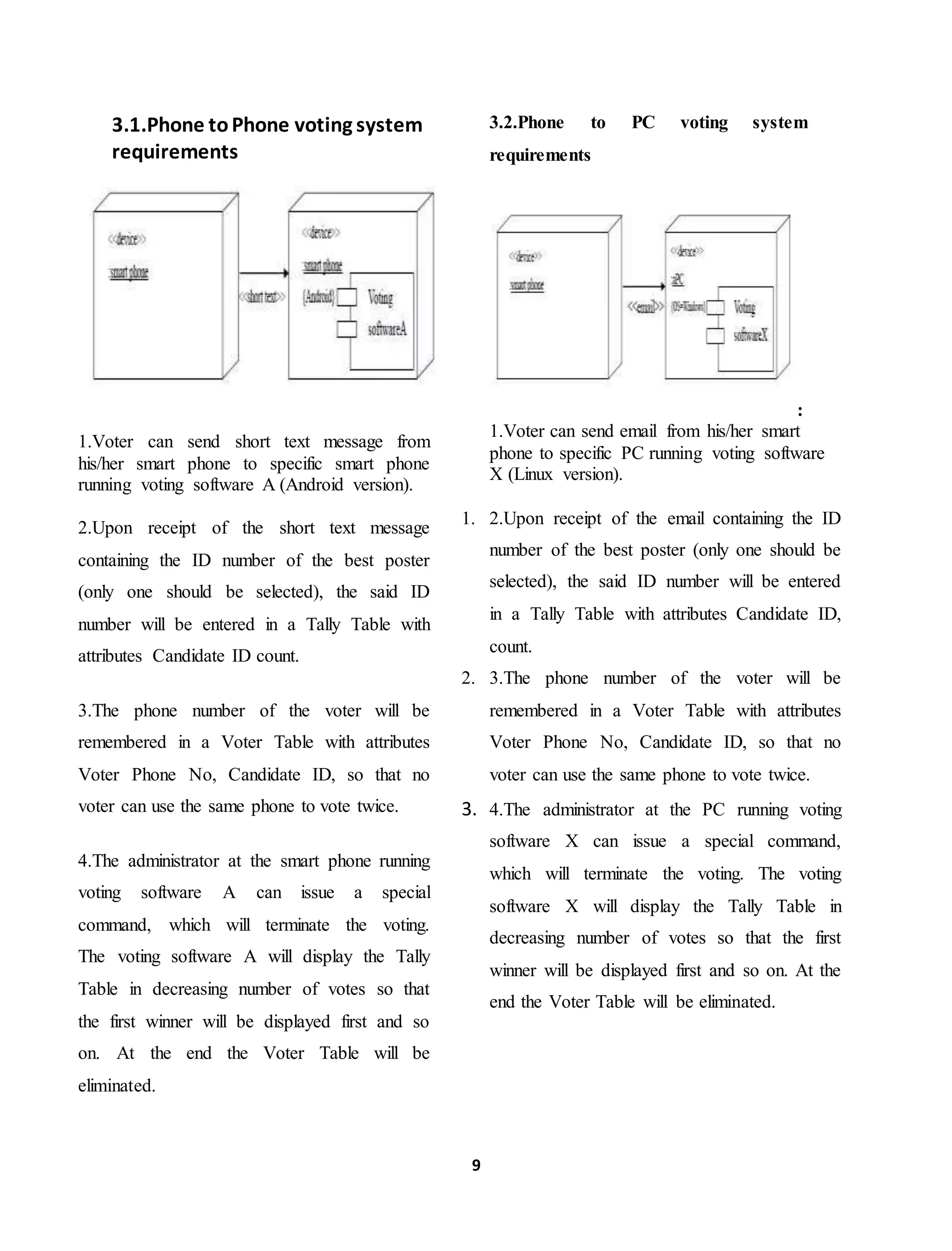 9
3.1.Phone toPhone voting system
requirements
1.Voter can send short text message from
his/her smart phone to specific smart phone
running voting software A (Android version).
2.Upon receipt of the short text message
containing the ID number of the best poster
(only one should be selected), the said ID
number will be entered in a Tally Table with
attributes Candidate ID count.
3.The phone number of the voter will be
remembered in a Voter Table with attributes
Voter Phone No, Candidate ID, so that no
voter can use the same phone to vote twice.
4.The administrator at the smart phone running
voting software A can issue a special
command, which will terminate the voting.
The voting software A will display the Tally
Table in decreasing number of votes so that
the first winner will be displayed first and so
on. At the end the Voter Table will be
eliminated.
3.2.Phone to PC voting system
requirements
:
1.Voter can send email from his/her smart
phone to specific PC running voting software
X (Linux version).
1. 2.Upon receipt of the email containing the ID
number of the best poster (only one should be
selected), the said ID number will be entered
in a Tally Table with attributes Candidate ID,
count.
2. 3.The phone number of the voter will be
remembered in a Voter Table with attributes
Voter Phone No, Candidate ID, so that no
voter can use the same phone to vote twice.
3. 4.The administrator at the PC running voting
software X can issue a special command,
which will terminate the voting. The voting
software X will display the Tally Table in
decreasing number of votes so that the first
winner will be displayed first and so on. At the
end the Voter Table will be eliminated.
 