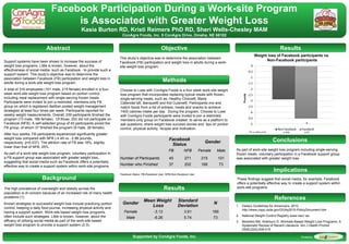 Implications
Facebook Participation During a Work-site Program
is Associated with Greater Weight Loss
Kasia Burton RD, Kristi Reimers PhD RD, Sheri Wells-Chesley MAM
ConAgra Foods, Inc. 5 ConAgra Drive, Omaha, NE 68102
ObjectiveAbstract
Objectives
Conclusions
References
Objectives
This study’s objective was to determine the association between
Facebook (FB) participation and weight loss in adults during a work-
site weight loss program.
Support systems have been shown to increase the success of
weight loss programs. Little is known, however, about the
effectiveness of social media- such as Facebook - to provide such a
support system. This study’s objective was to determine the
association between Facebook (FB) participation and weight loss in
adults during a work-site weight loss program.
A total of 316 employees (101 male, 215 female) enrolled in a four-
week work-site weight loss program based on portion control
including meal replacement with single-serving frozen meals.
Participants were invited to join a restricted, members-only FB
group on which a registered dietitian posted weight management
strategies at least four times per week. Participants reported for
weekly weight measurements. Overall, 239 participants finished the
program (73 male, 166 female). Of those, 202 did not participate on
Facebook (NFB). A self-selected group of 45 participants joined the
FB group, of whom 37 finished the program (9 male, 28 female).
After four weeks, FB participants experienced significantly greater
weight loss compared with NFB (-4.49 vs. -2.86 pounds,
respectively, p=0.037). The attrition rate of FB was 18%, slightly
lower than that of NFB, 25%.
As part of a work-site weight loss program, voluntary participation in
a FB support group was associated with greater weight loss,
suggesting that social media such as Facebook offers a potentially
effective way to create a support system within work-site programs.
These findings suggest that social media, for example, Facebook
offers a potentially effective way to create a support system within
work-site programs.
Supported by ConAgra Foods, Inc. Printed by
Weight loss of Facebook participants vs.
Non-Facebook participants
Pounds
Choose to Lose with ConAgra Foods is a four week work-site weight
loss program that incorporates replacing typical meals with frozen,
single-serving meals, such as, Healthy Choice®, Marie
Callender’s®, Banquet® and Kid Cuisine®. Participants mix and
match foods from a list of entrees, meals and snacks to achieve
1400 calories intake per day. During the program, Choose to Lose
with ConAgra Foods participants were invited to join a restricted,
members-only group on Facebook created to serve as a platform to
ask questions, share weight loss success stories and tips on portion
control, physical activity, recipes and motivation.
*FB vs. NFB p<0.05
1. Dietary Guidelines for Americans, 2010
http://www.cnpp.usda.gov/DGAs2010-PolicyDocument.htm
2. National Weight Control Registry www.nwcr.ws
3. Benedict MA, Arterburn D. Worksite-Based Weight Loss Programs: A
Systematic Review of Recent Literature. Am J Health Promot
2008;22(6):408-416.
References
Gender
Mean Weight
Loss
Standard
Deviation
N
Female -3.13 3.61 166
Male -6.26 5.74 73
Results
Objective
Facebook
Status
Gender
FB NFB Female Male
Number of Participants 45 271 215 101
Number who Finished 37 202 166 73
As part of work-site weight loss program including single-serving
frozen meals, voluntary participation in a Facebook support group
was associated with greater weight loss.
Facebook Status: FB=Facebook User, NFB=Non-Facebook User
Background
The high prevalence of overweight and obesity across the
population is of concern because of an increased risk of many health
problems (1).
Known strategies to successful weight loss include practicing portion
control, keeping a daily food journal, increasing physical activity and
having a support system. Work-site based weight loss programs
often include such strategies. Little is known, however, about the
efficacy of utilizing social media as part of the work-site based
weight loss program to provide a support system (2-3).
Results
*
Methods
n=202 n=37
 