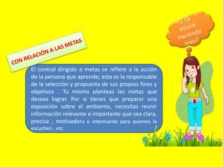 El control dirigido a metas se refiere a la acción
de la persona que aprende; esta es la responsable
de la selección y propuesta de sus propios fines y
objetivos . Tu mismo planteas las metas que
deseas lograr. Por si tienes que preparar una
exposición sobre el ambiente, necesitas reunir
información relevante e importante que sea clara,
precisa , motivadora e interesante para quienes la
escuchen , etc.
 