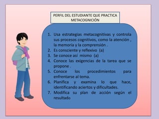 1. Usa estrategias metacognitivas y controla
sus procesos cognitivos, como la atención ,
la memoria y la comprensión .
2. Es consciente y reflexivo (a)
3. Se conoce así mismo (a)
4. Conoce las exigencias de la tarea que se
propone .
5. Conoce los procedimientos para
enfrentarse al tema.
6. Planifica y examina lo que hace,
identificando aciertos y dificultades.
7. Modifica su plan de acción según el
resultado
PERFIL DEL ESTUDIANTE QUE PRACTICA
METACOGNICIÓN
 