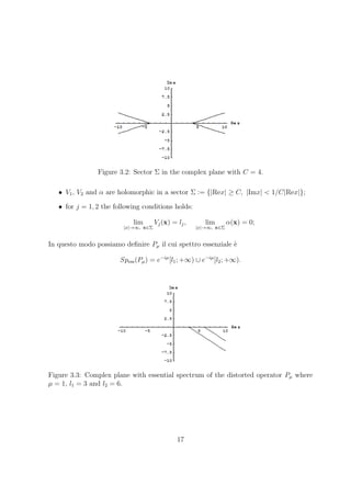 Figure 3.2: Sector Σ in the complex plane with C = 4.
• V1, V2 and α are holomorphic in a sector Σ := {|Rex| ≥ C, |Imx| < 1/C|Rex|};
• for j = 1, 2 the following conditions holds:
lim
|x|→∞, x∈Σ
Vj(x) = lj, lim
|x|→∞, x∈Σ
α(x) = 0;
In questo modo possiamo deﬁnire Pµ il cui spettro essenziale `e
Spess(Pµ) = e−iµ
[l1; +∞) ∪ e−iµ
[l2; +∞).
Figure 3.3: Complex plane with essential spectrum of the distorted operator Pµ where
µ = 1, l1 = 3 and l2 = 6.
17
 