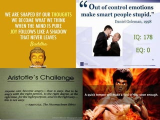 Emotional Intelligence (EI)