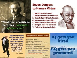 Emotional Intelligence (EI)