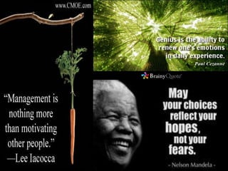 Emotional Intelligence (EI)