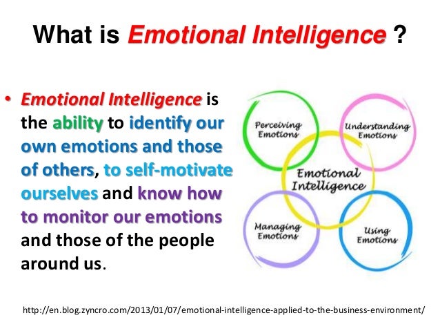 Emotional Intelligence Ei
