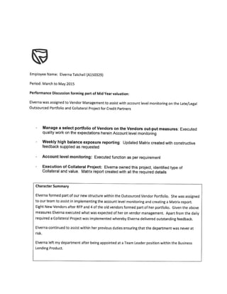 Letter of Motivation