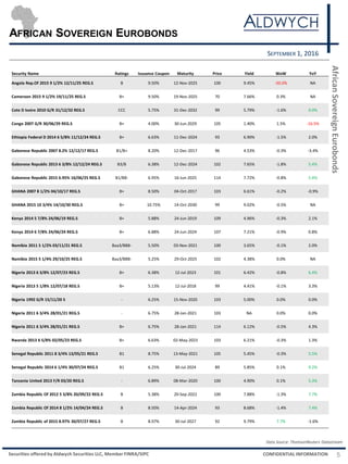 AfricaWeekly090116 (2) | PDF