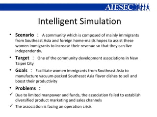 Intelligent Simulation
• Scenario ： A community which is composed of mainly immigrants
from Southeast Asia and foreign home-maids hopes to assist these
women immigrants to increase their revenue so that they can live
independently.
• Target ： One of the community development associations in New
Taipei City
• Goals ： Facilitate women immigrants from Southeast Asia to
manufacture vacuum-packed Southeast Asia flavor dishes to sell and
boost their productivity
• Problems ：
 Due to limited manpower and funds, the association failed to establish
diversified product marketing and sales channels
 The association is facing an operation crisis
 