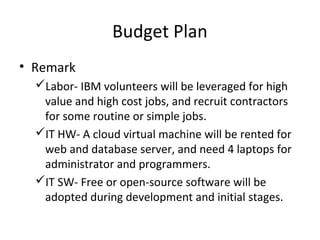 Budget Plan
• Remark
Labor- IBM volunteers will be leveraged for high
value and high cost jobs, and recruit contractors
for some routine or simple jobs.
IT HW- A cloud virtual machine will be rented for
web and database server, and need 4 laptops for
administrator and programmers.
IT SW- Free or open-source software will be
adopted during development and initial stages.
 