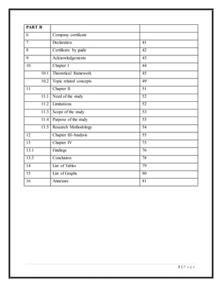 3 | P a g e
PART B
6 Company certificate
7 Declaration 41
8 Certificate by guide 42
9 Acknowledgements 43
10 Chapter I 44
10.1 Theoretical framework 45
10.2 Topic related concepts 49
11 Chapter II 51
11.1 Need of the study 52
11.2 Limitations 52
11.3 Scope of the study 53
11.4 Purpose of the study 53
11.5 Research Methodology 54
12 Chapter III-Analysis 55
13 Chapter IV 75
13.1 Findings 76
13.3 Conclusion 78
14 List of Tables 79
15 List of Graphs 80
16 Annexure 81
 