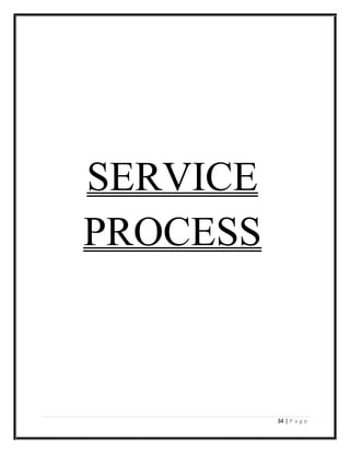 34 | P a g e
SERVICE
PROCESS
 