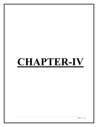 73 | P a g e
CHAPTER-IV
 