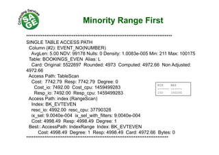 Minority Range Firsty g
********************************************************************************
SINGLE TABLE ACCESS PATHSINGLE TABLE ACCESS PATH
Column (#2): EVENT_NO(NUMBER)
AvgLen: 5.00 NDV: 99178 Nulls: 0 Density: 1.0083e-005 Min: 211 Max: 100175
Table: BOOKINGS EVEN Alias: LTable: BOOKINGS_EVEN Alias: L
Card: Original: 5522697 Rounded: 4973 Computed: 4972.66 Non Adjusted:
4972.66
Access Path: TableScanAccess Path: TableScan
Cost: 7742.79 Resp: 7742.79 Degree: 0
Cost_io: 7492.00 Cost_cpu: 1459499283
Resp io: 7492.00 Resp cpu: 1459499283
MIN MAX
------ ------
100 100200p_ p_ p
Access Path: index (RangeScan)
Index: BK_EVTEVEN
resc_io: 4992.00 resc_cpu: 37790328
ix_sel: 9.0040e-004 ix_sel_with_filters: 9.0040e-004
Cost: 4998.49 Resp: 4998.49 Degree: 1
Best:: AccessPath: IndexRange Index: BK_EVTEVEN
Cost: 4998.49 Degree: 1 Resp: 4998.49 Card: 4972.66 Bytes: 0
******************************************************************************
 