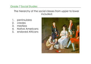 Grade 7 Social Studies 
The hierarchy of the social classes from upper to lower 
included: 
1. peninsulares 
2. creoles 
3. mestizos 
4. Native Americans 
5. enslaved Africans 
 